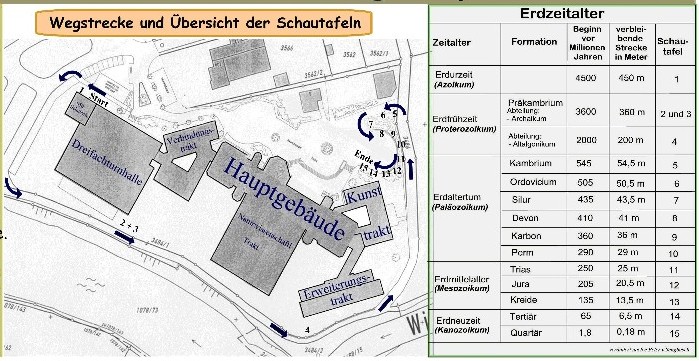 Schautafel 1 an der EGF-Sporthalle