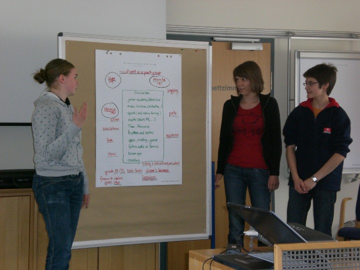 Teilnehmer der Talentacadamy 2008 bei einer Gruppenbesprechung